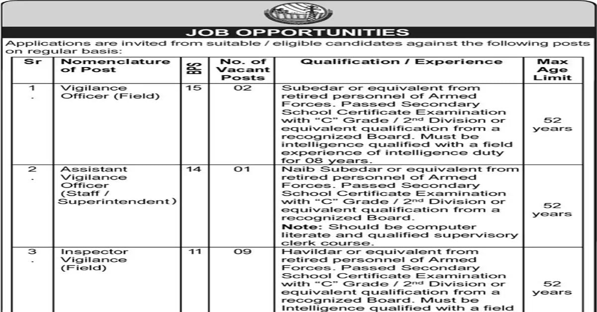 Social Image WAPDA Latest Jobs 12th May 2023 Apply Now