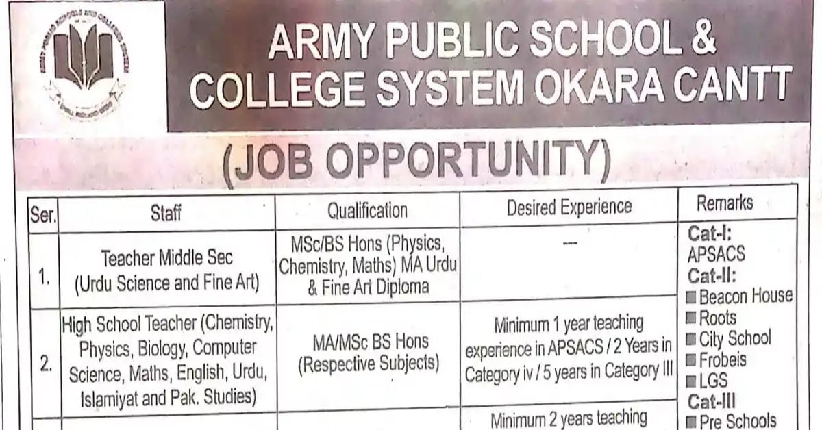 Social Image Army Public School and College APSACS Jobs June 2023