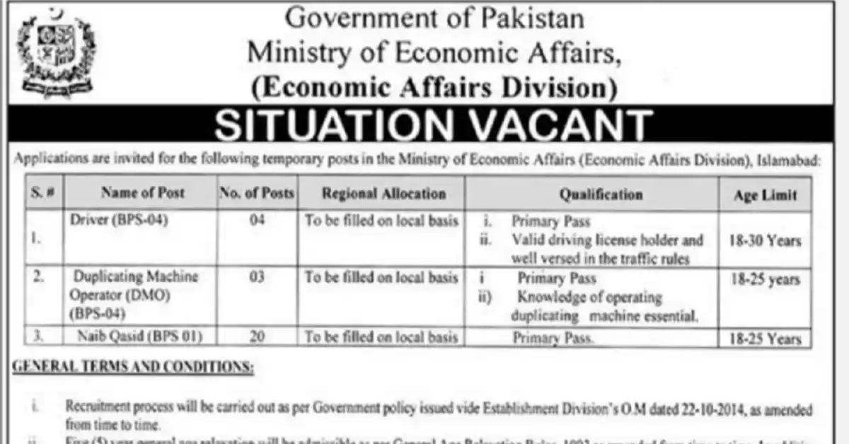 Social Image Ministry of Economic Affairs Job Vacancies 2023 Apply Now