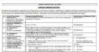 Social Image Pakistan Atomic Energy Commission PAEC Chashma Jobs 2023