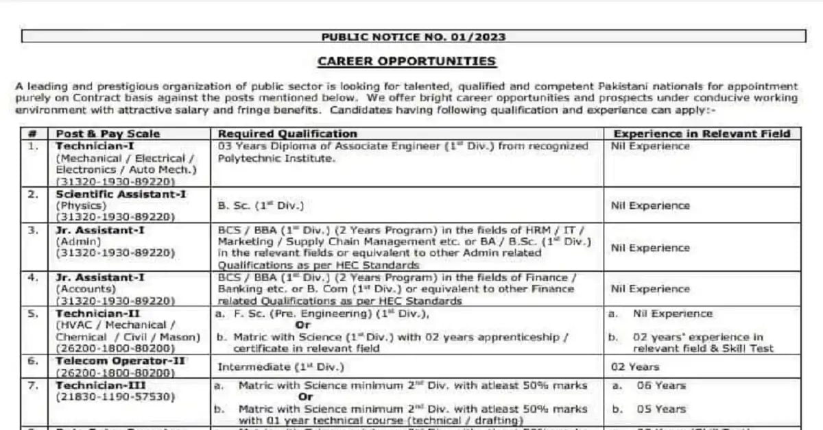 Social Image Pakistan Atomic Energy Commission PAEC Chashma Jobs 2023