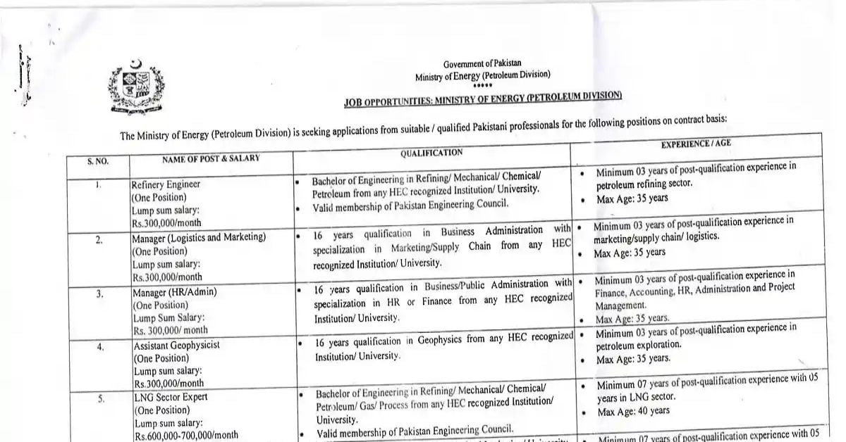 Social Image Pakistan Atomic Energy Commission PAEC Jobs June 2023 Apply Now