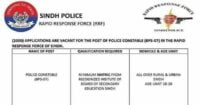 Social Image Sindh Police RRF Police Constable Jobs 2023 Apply Now