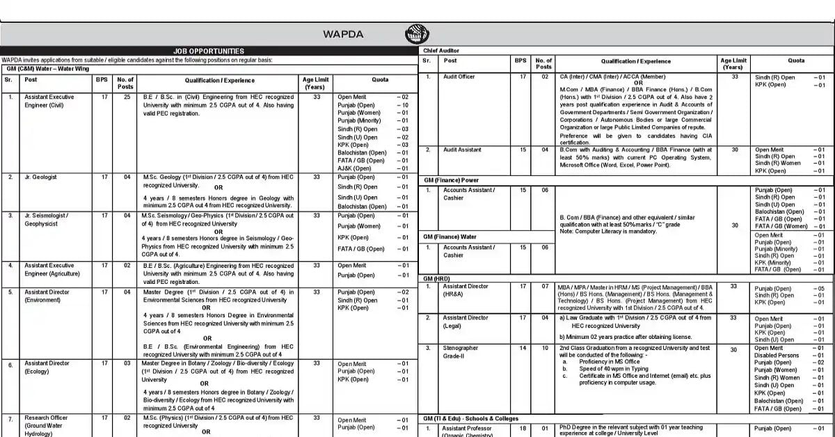 Social Image Water and Power Development Authority WAPDA Jobs 2023 Apply Now