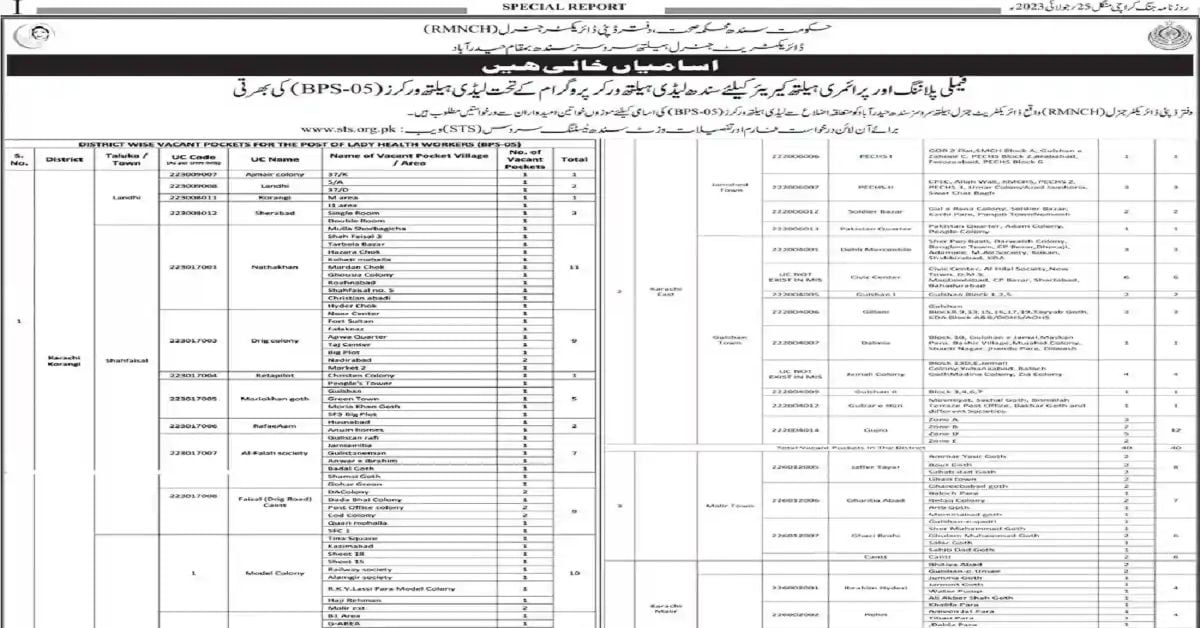 Social Image Lady Health Worker Sindh Health Department Jobs 2023