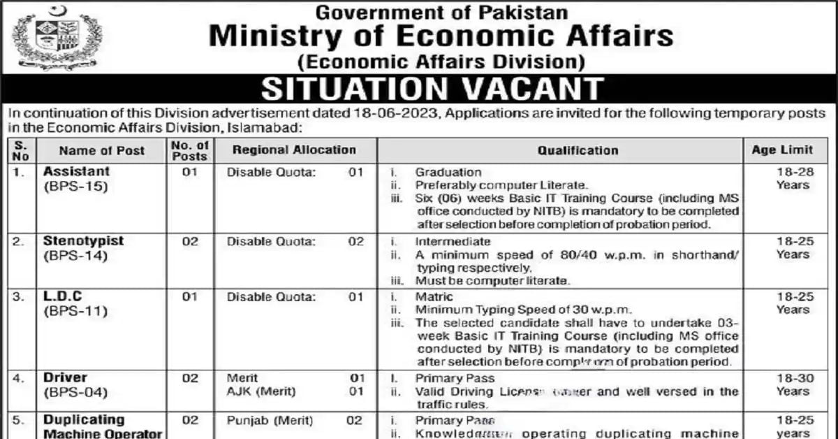 Social Image Ministry of Economic Affairs Jobs July 2023