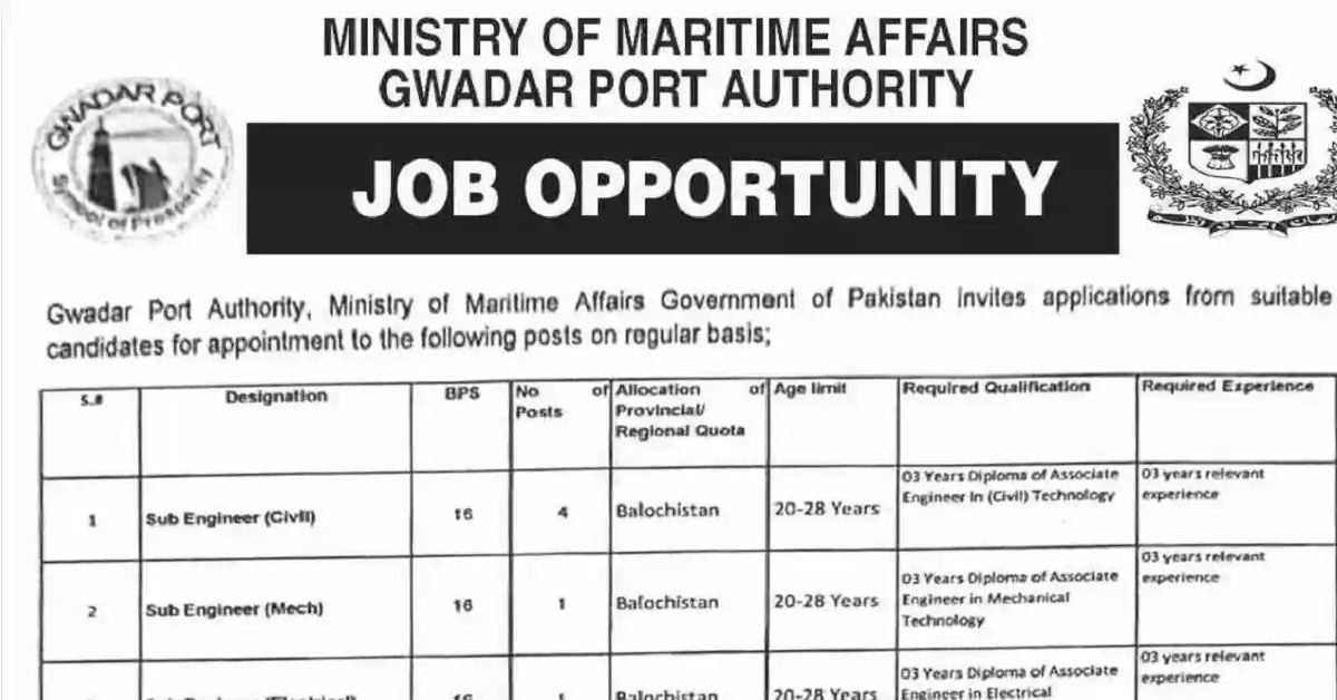 Social Image Ministry of Maritime Affairs Gwadar Port Authority Jobs 2023