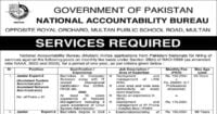 Social Image NAB National Accountability Bureau Jobs 2023