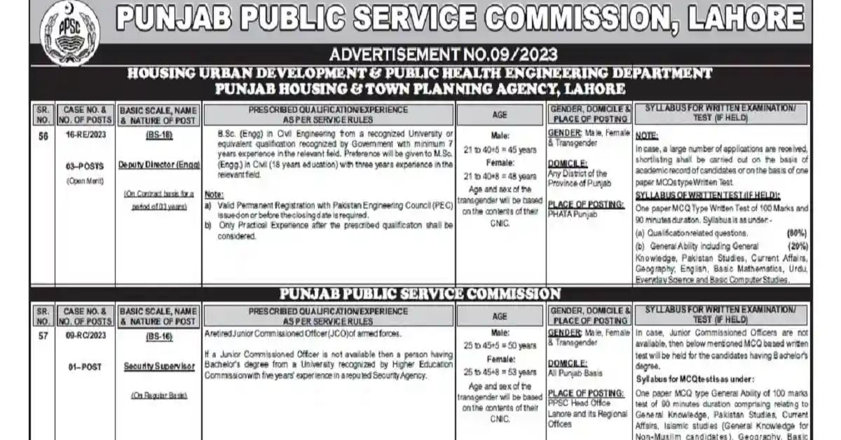 Social Image PPSC Jobs Ad No 9 2023 Apply Now