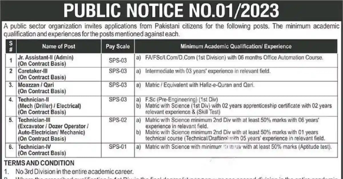 Social Image Pakistan Atomic Energy Commission PAEC Jobs July 2023
