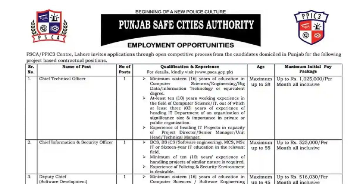 Social Image Punjab Safe Cities Authority PSCA Jobs 2023 Apply Now