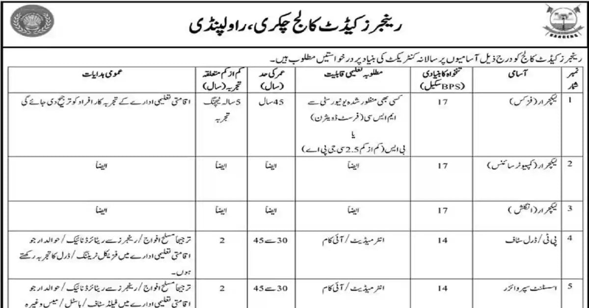 Social Image Rangers Cadet College Chakri Rawalpindi Jobs 2023