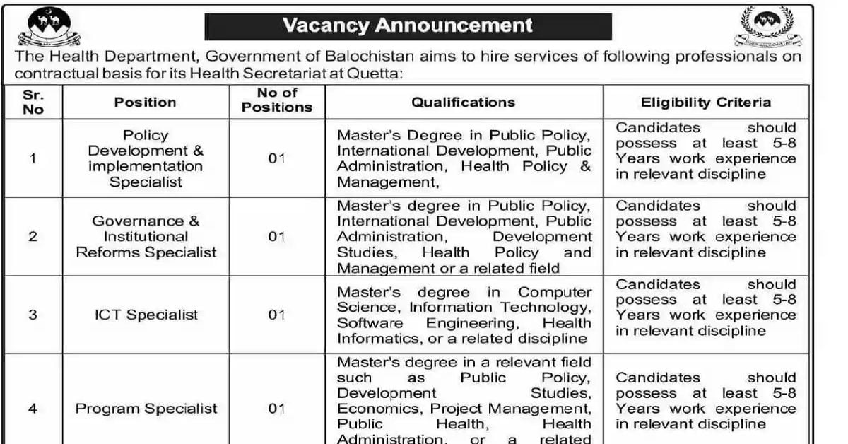 Social Image The Health Department Jobs 2023 Government of Balochistan