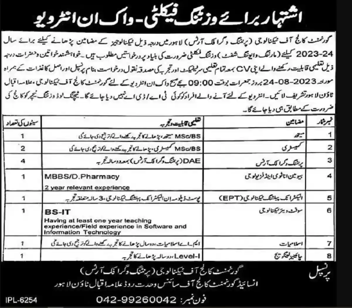 Government College of Technology Printing and Graphic Arts Jobs 2023 Apply Now Government College of Technology Printing and Graphic Arts Jobs 2023 Apply Now