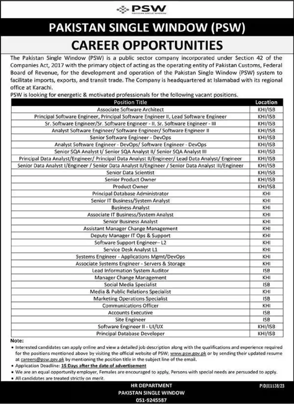 Pakistan Single Window PSW Jobs August 2023 Apply Now Pakistan Single Window PSW Jobs August 2023 Apply Now