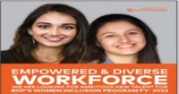 Social Image Bank of Punjab