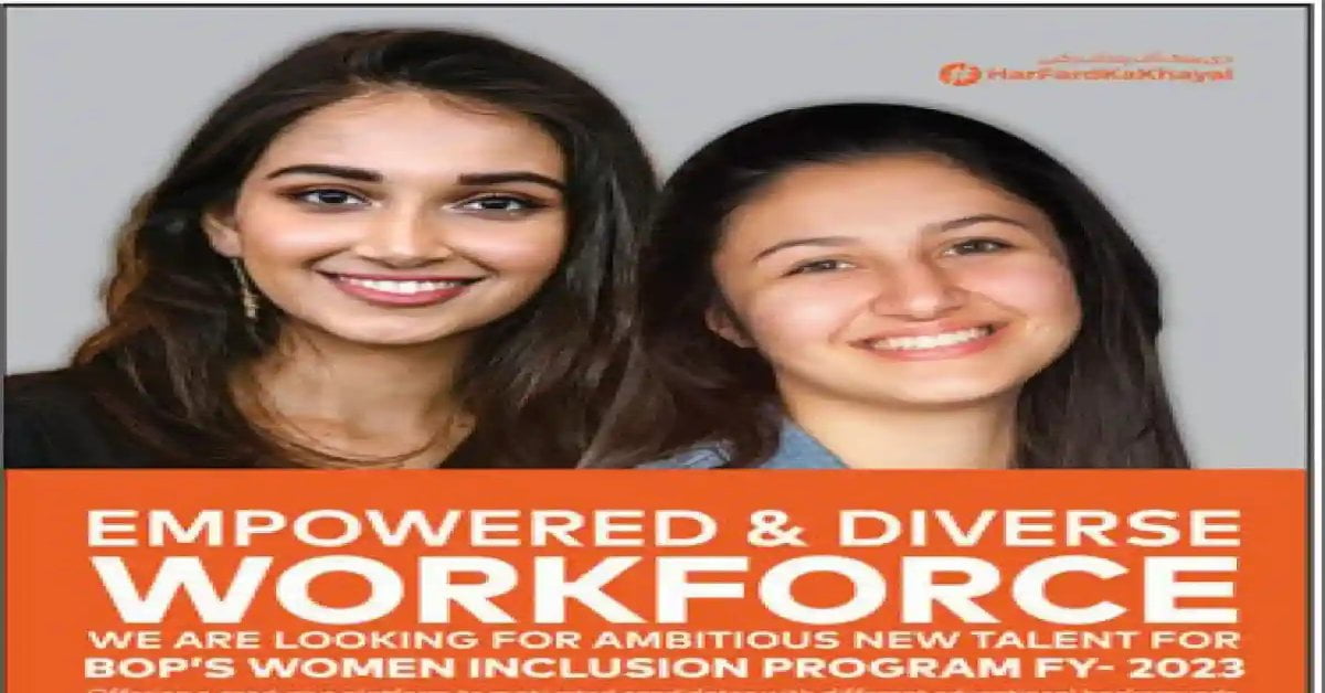 Social Image Bank of Punjab