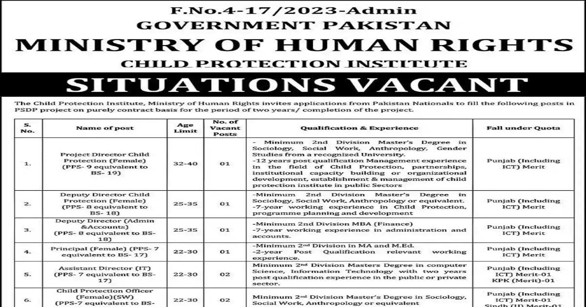 Social Image Ministry of Human Rights Child Protection Institute Jobs 2023 Apply Now
