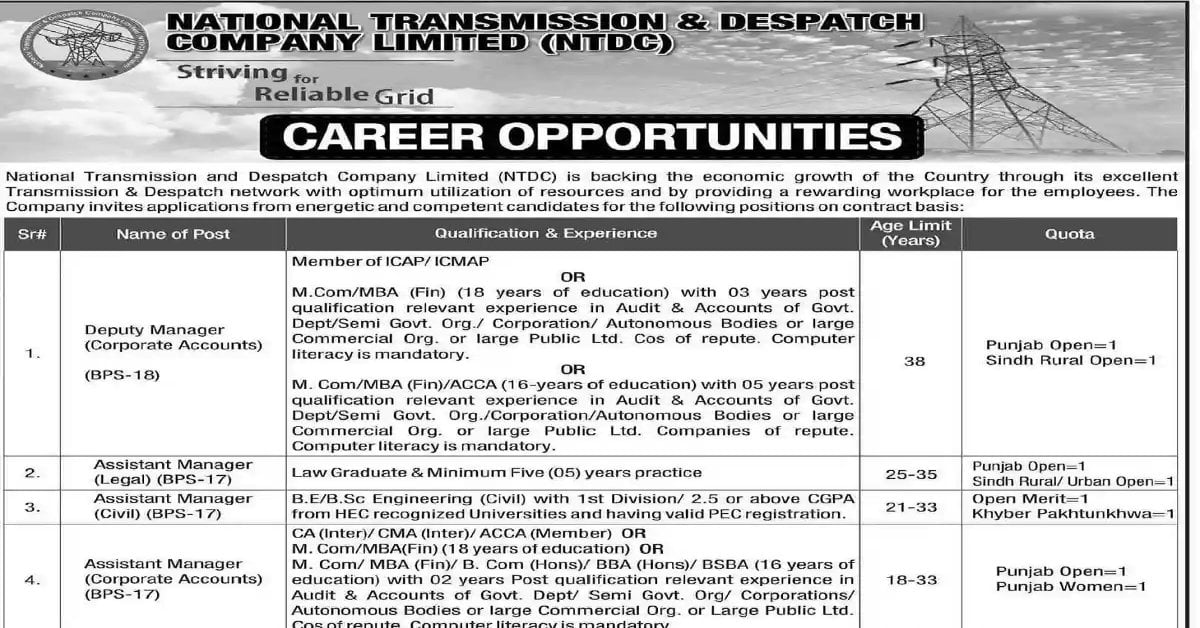 Social Image NTDC Jobs August 2023 Apply Now