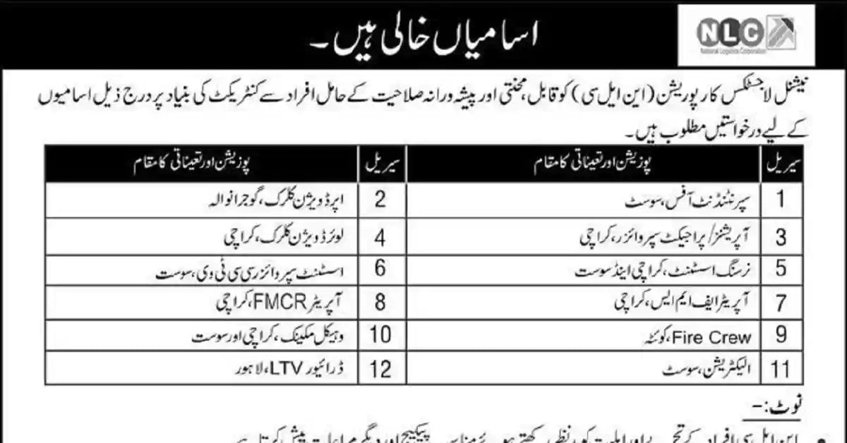 Social Image National Logistics Cell NLC Government Jobs 2023 Apply Now