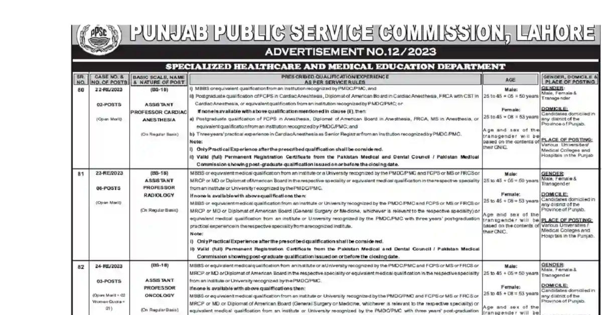Social Image PPSC Jobs Ad No 12 2023 Apply Now