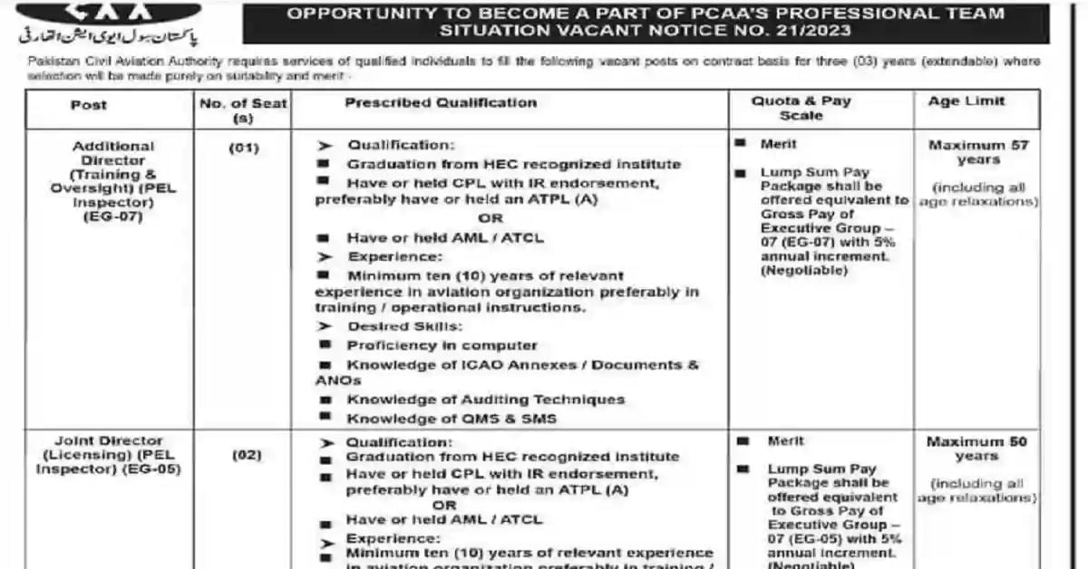 Social Image Pakistan Civil Aviation Authority PCAA August Jobs 2023 Apply Now