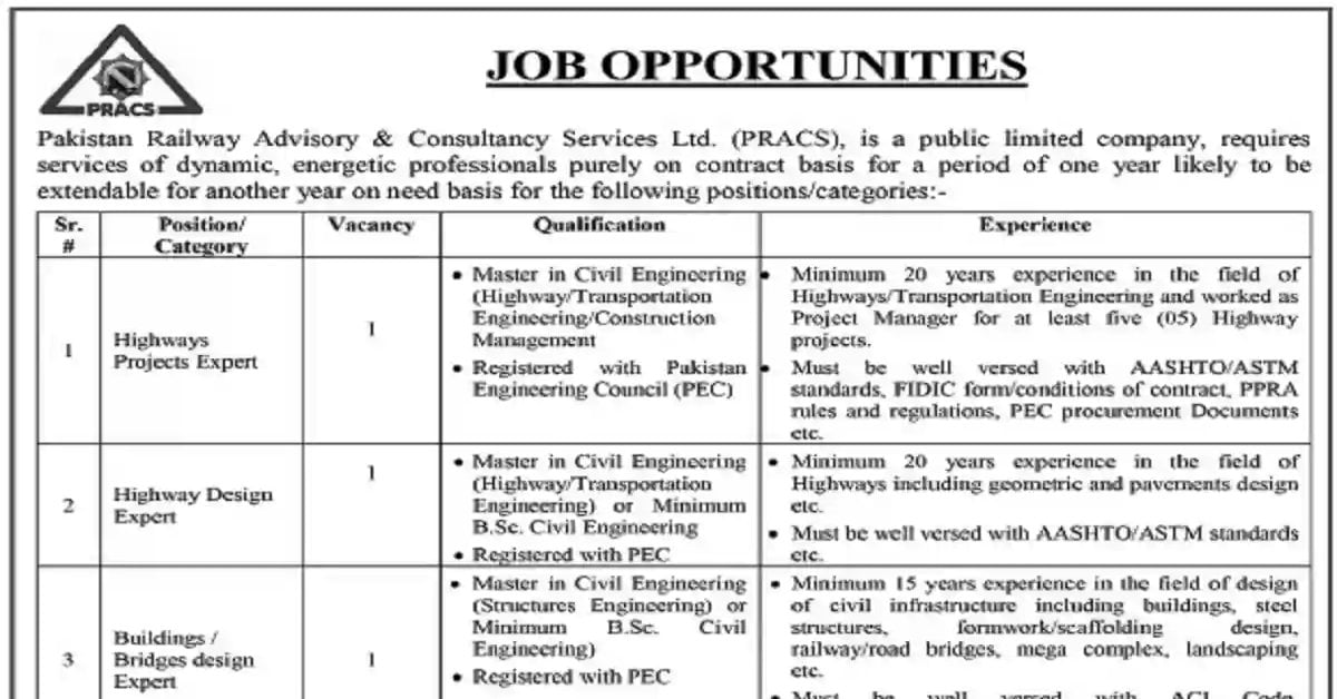 Social Image Punjab Railway Advisory and Consultancy Services PRACS Jobs 2023 Apply Now