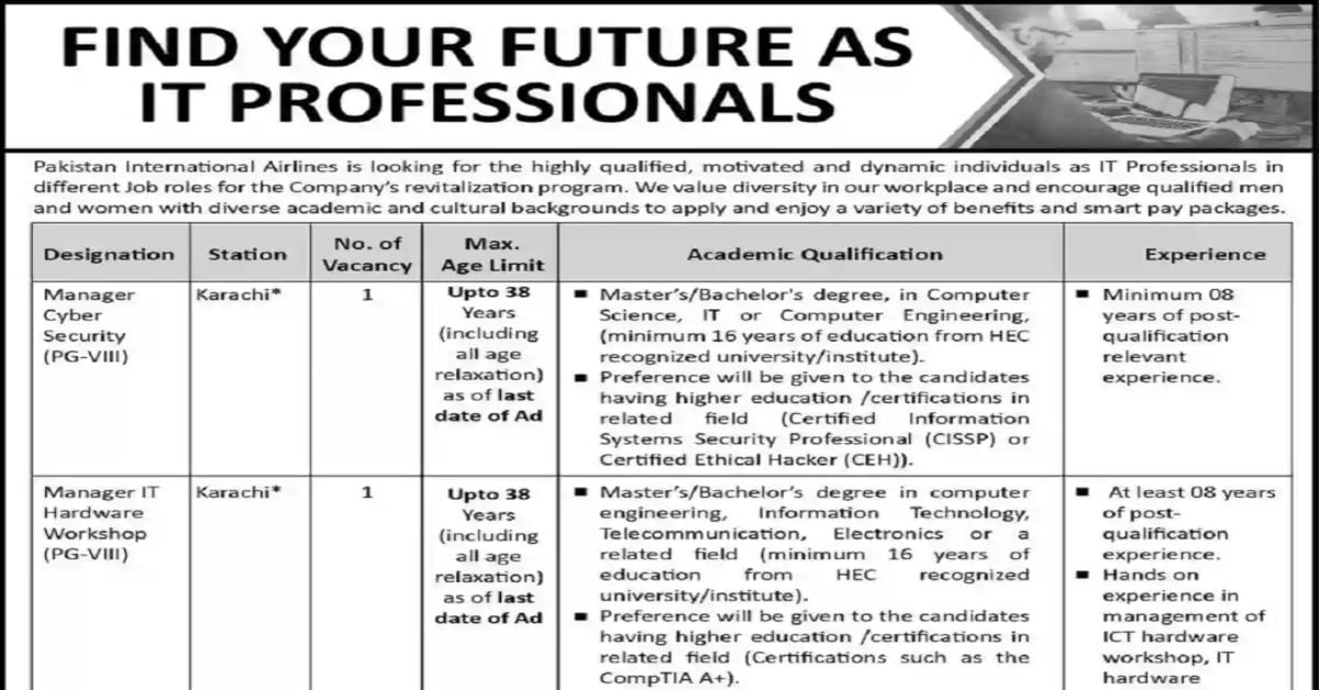 Social Image PIA Pakistan International Airlines Jobs 2023 IT Career Apply Now