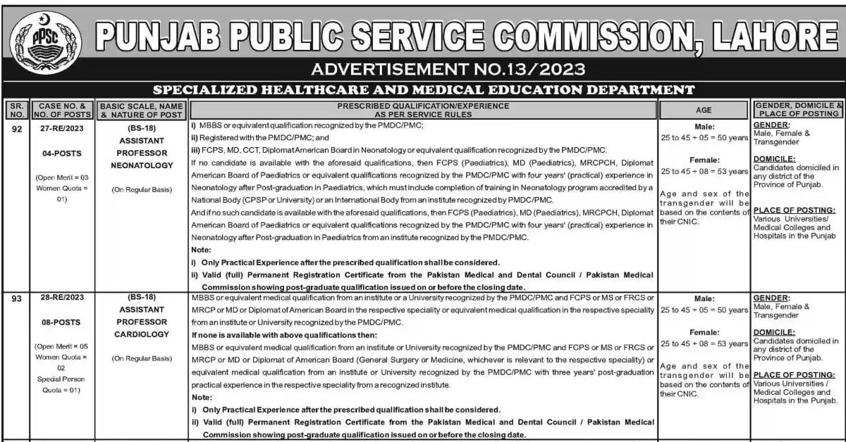 Social Image PPSC Jobs Ad No 13 2023 Apply Now