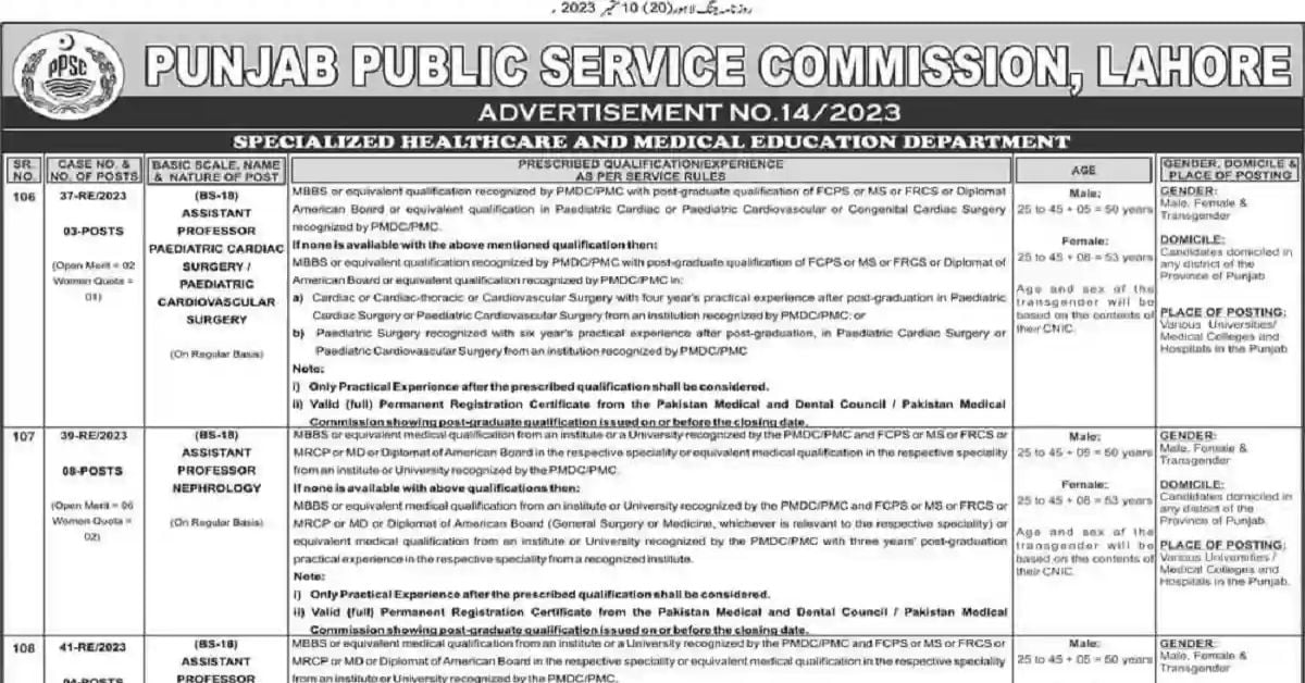 Social Image PPSC Jobs Ad No 14 2023 Apply Now
