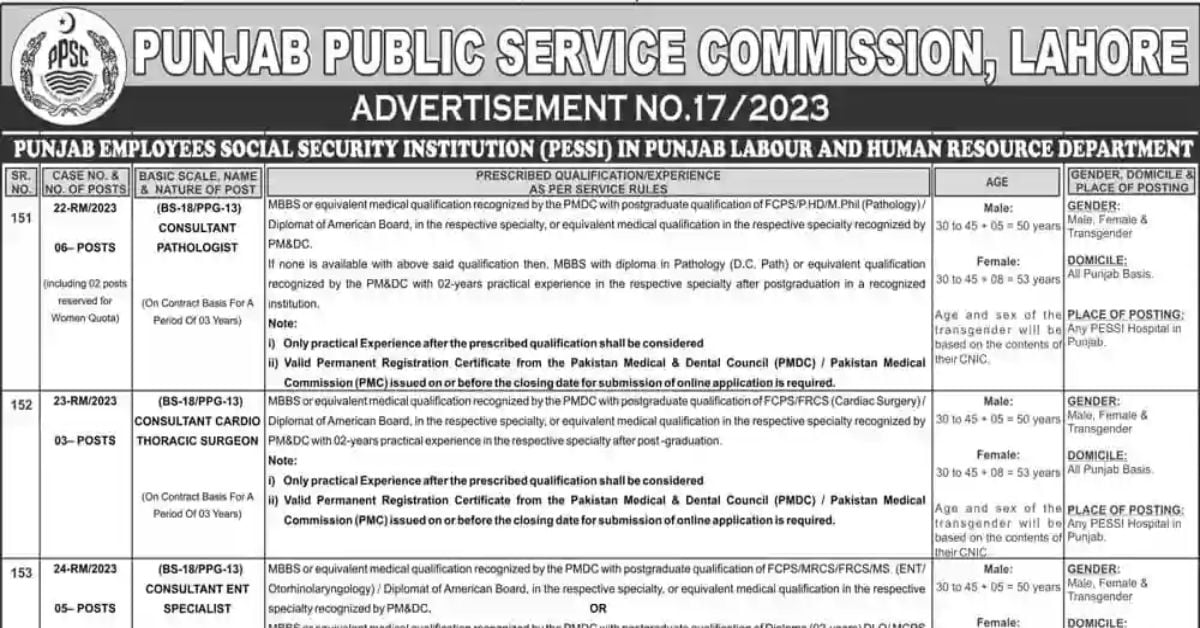 Social Image PPSC Jobs Ad No 17 2023 Apply Now