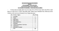 Social Image Pakistan Rangers Sindh Sepoy Clerk Jobs 2023 Apply Now