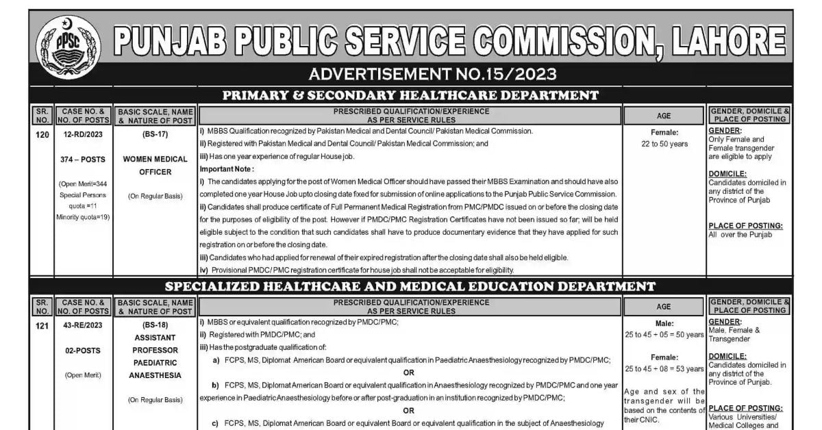 Social Image Punjab Public Service Commission Jobs Ad No 15 2023 Apply Now