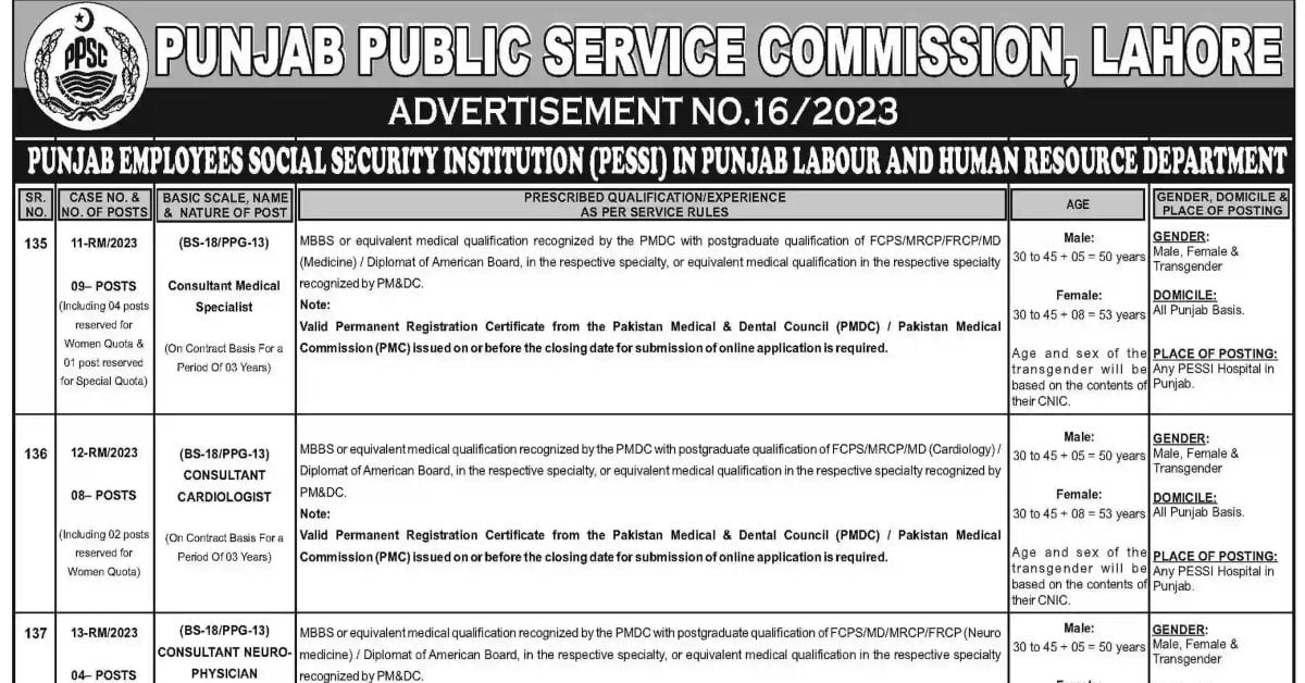 Social Image Punjab Public Service Commission Jobs Ad No 16 2023 Apply Now