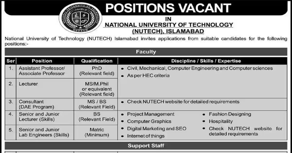 Social Image NUTECH Jobs October 2023 Apply Now