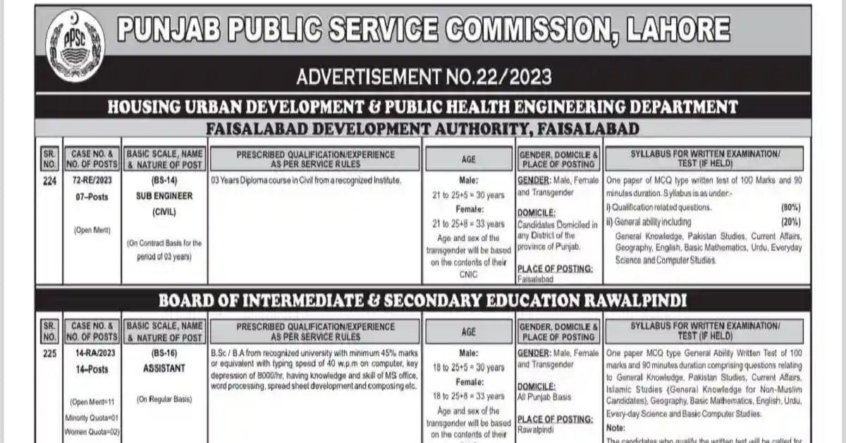Social Image PPSC Ad No 22 2023 Assistant Sub Engineer Jobs Apply Now