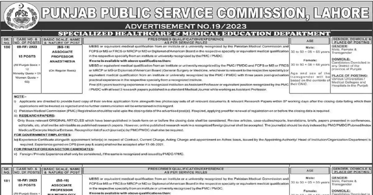 Social Image PPSC Jobs Ad No 19 2023 Apply Now