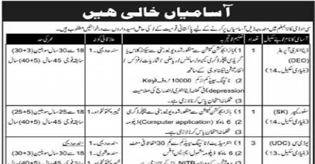 Social Image Pak Army COD Kala Jhelum Civilian Jobs 2023 Apply Now