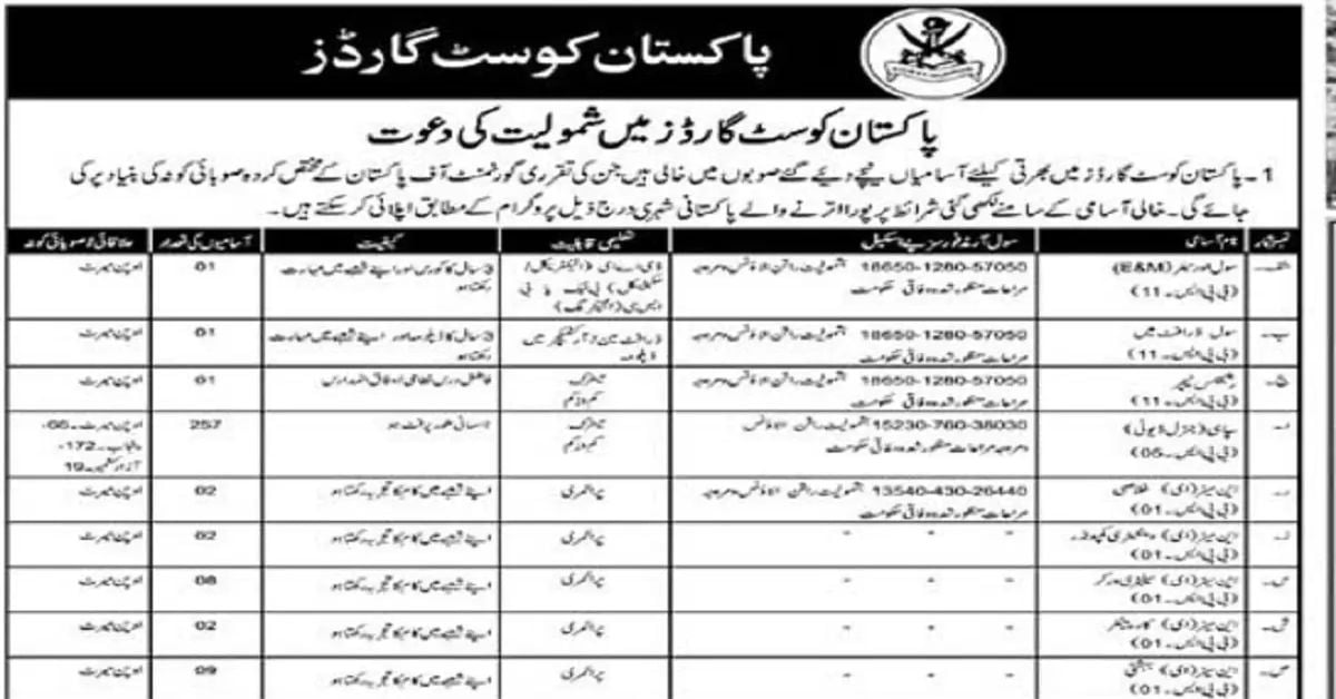 Social Image Pakistan Coast Guards PCG Jobs 2023 Apply Now