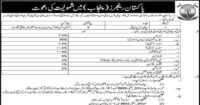 social image Join Pakistan Rangers Punjab Sepoy Jobs October 2023 Apply Now