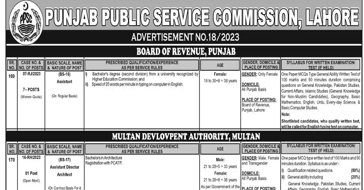 social image PPSC Tehsildar Jobs Ad No 18 2023 Apply Now