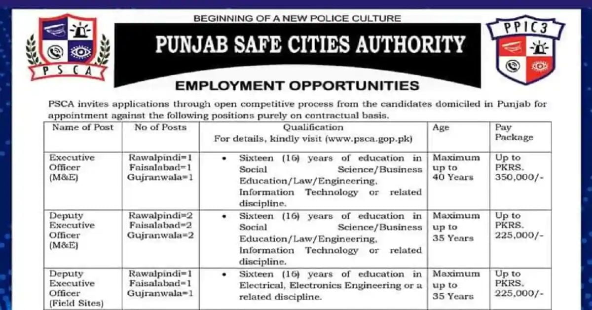 social image Punjab Safe Cities Authority PSCA Jobs October 2023 Apply Now