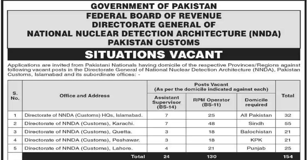 social image fbr jobs