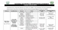 Social Image NADRA Data Entry Jobs for All Provinces 2023 Apply Now