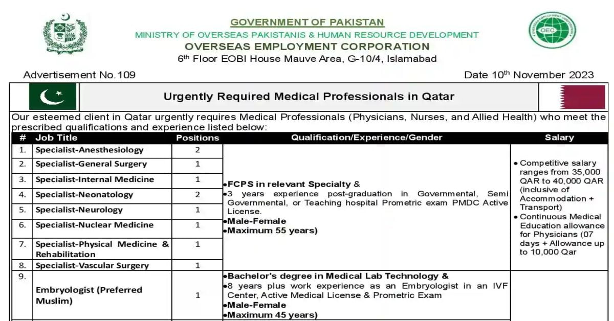Social Image OEC Qatar Jobs for Pakistanis 2023 Apply Now