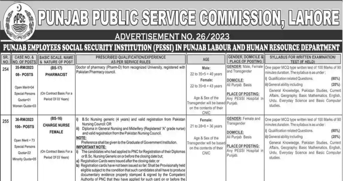 Social Image PPSC Ad No 26 Nursing Jobs 2023 Apply Now
