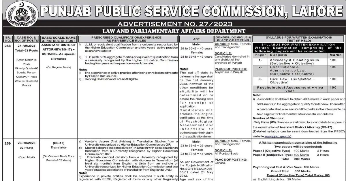 Social Image PPSC Jobs Ad No 27 2023 Apply Now