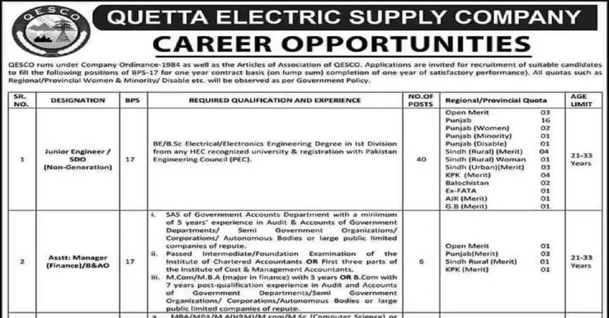social image quetta jobs