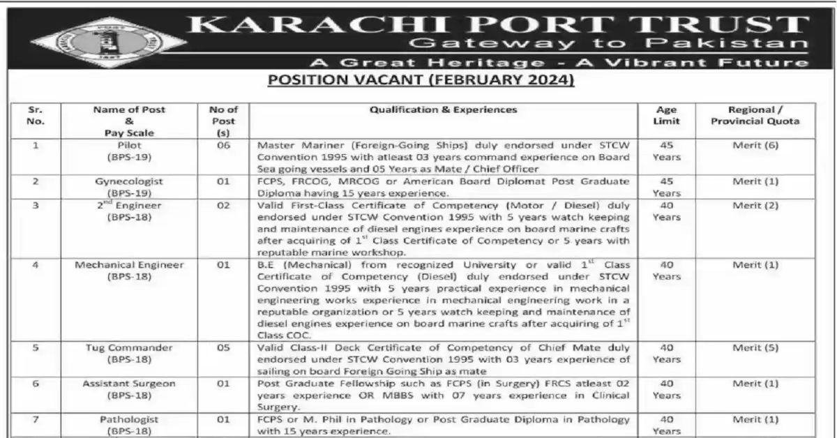 KPT Karachi Port Trust Jobs 2024 Apply Now Jobzsearcher