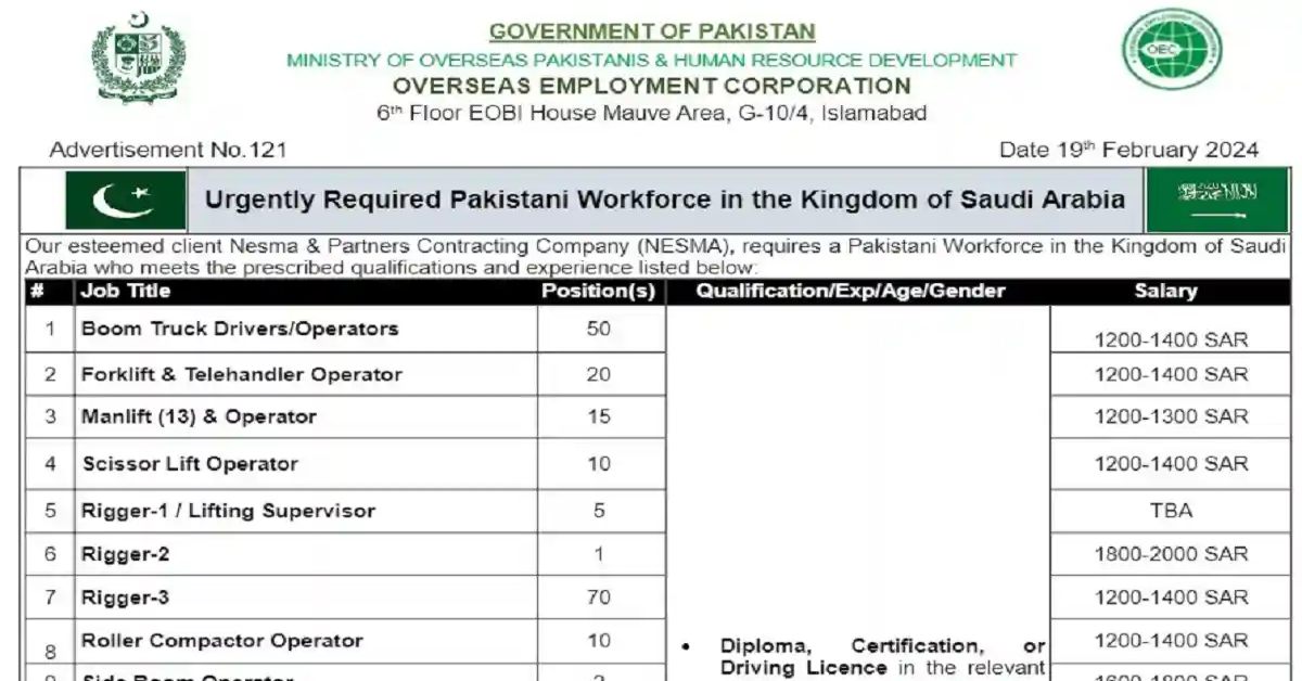 Kingdom of Saudi Arabia Jobs
